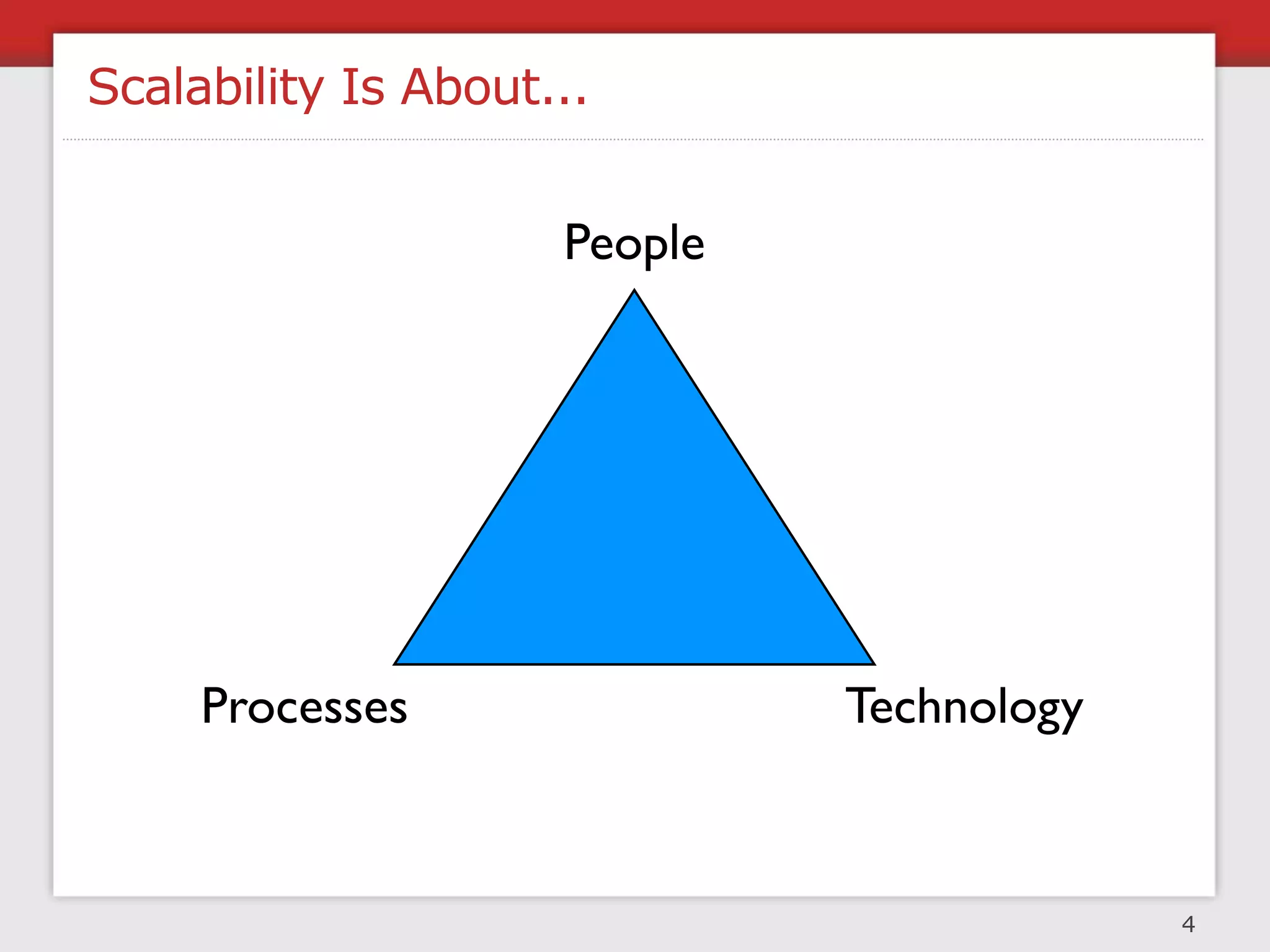 Scalability Is About...


                     People




     Processes                Technology



                                           4
 