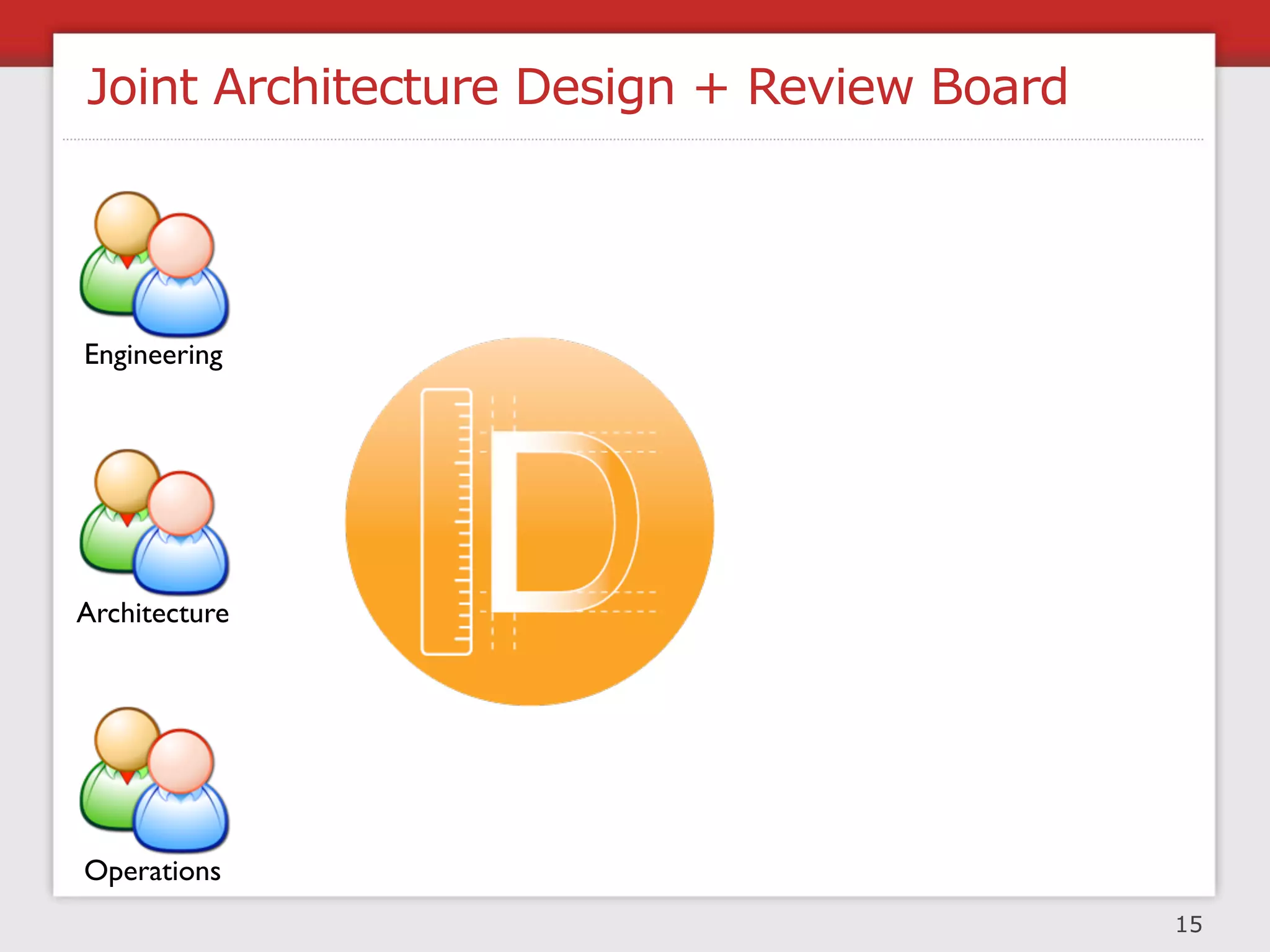Controlling Change in Production Environment
            Change Management Process



Proposal   Approval   Scheduling   Logging   Review




                                                      16
 
