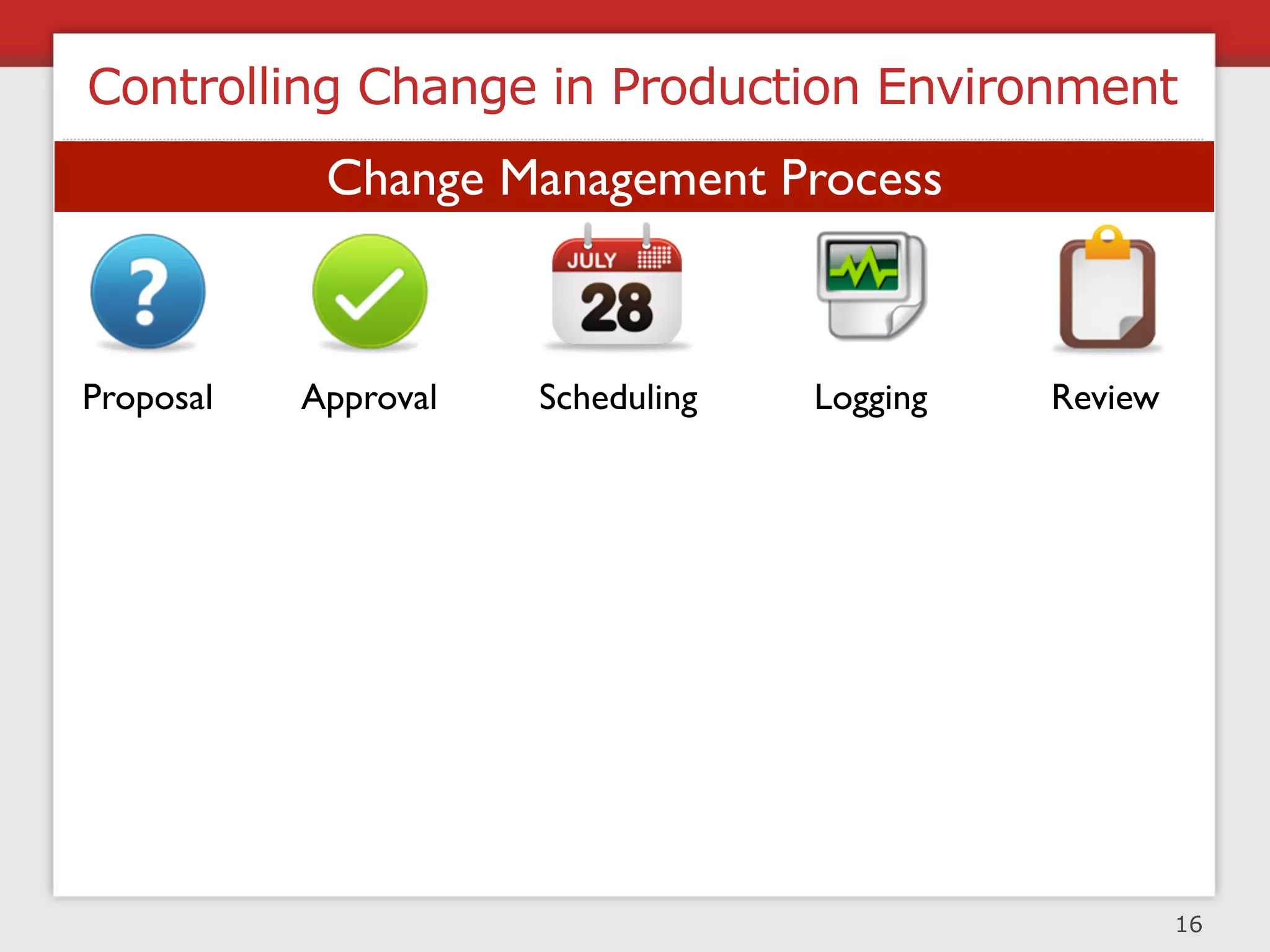 Managing Risk

                 Rules                  Risk Level

     New Feature Release                < 150 pts *

         Bug Fix Release                < 50 pts *

   Peak-usage-time release              < 10 pts *

        Off-peak release                < 200 pts *

 * Numbers are just indicative ﬁgures

                                                      20
 