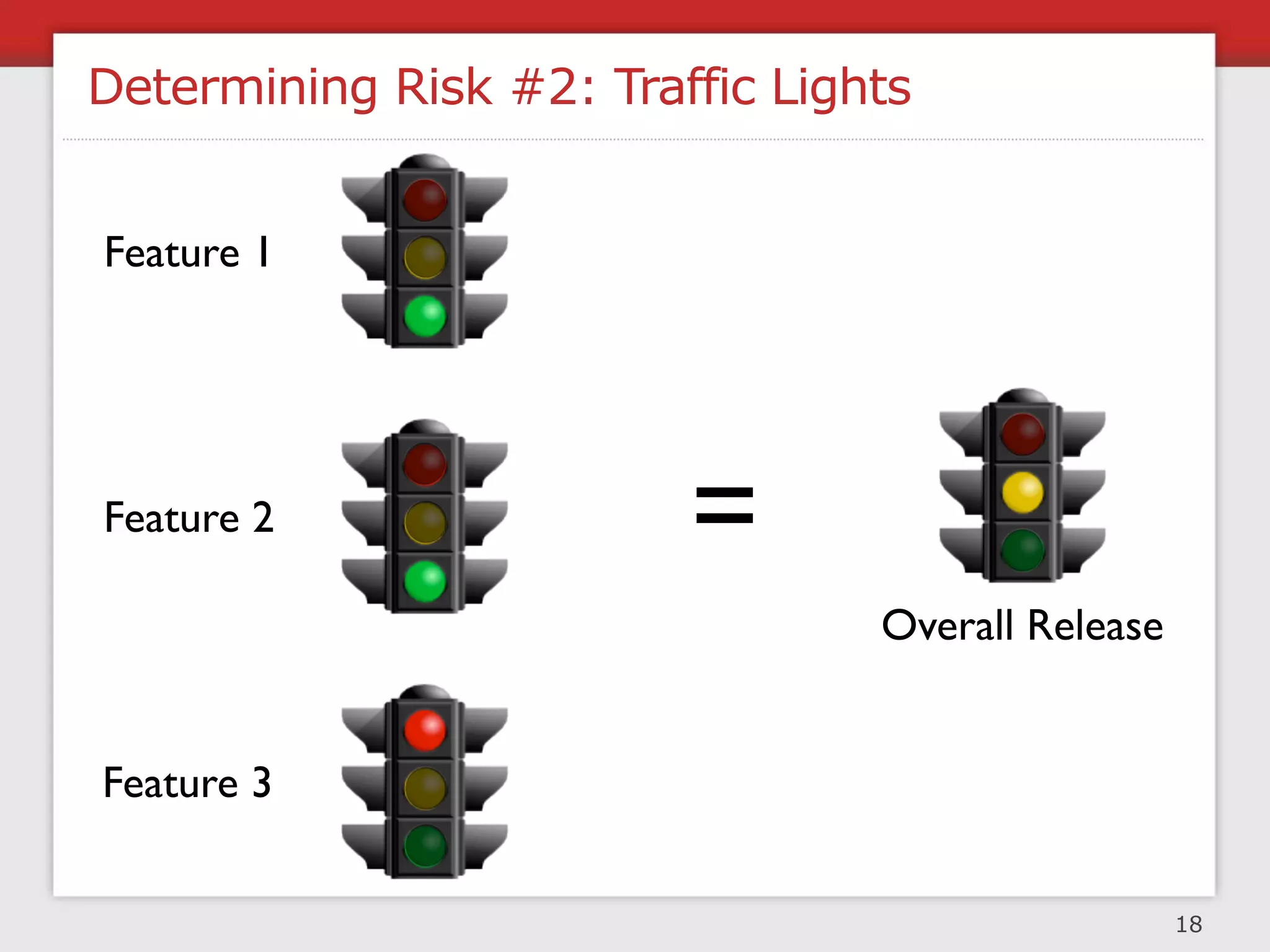 Performance (Load) Testing




                             23
 