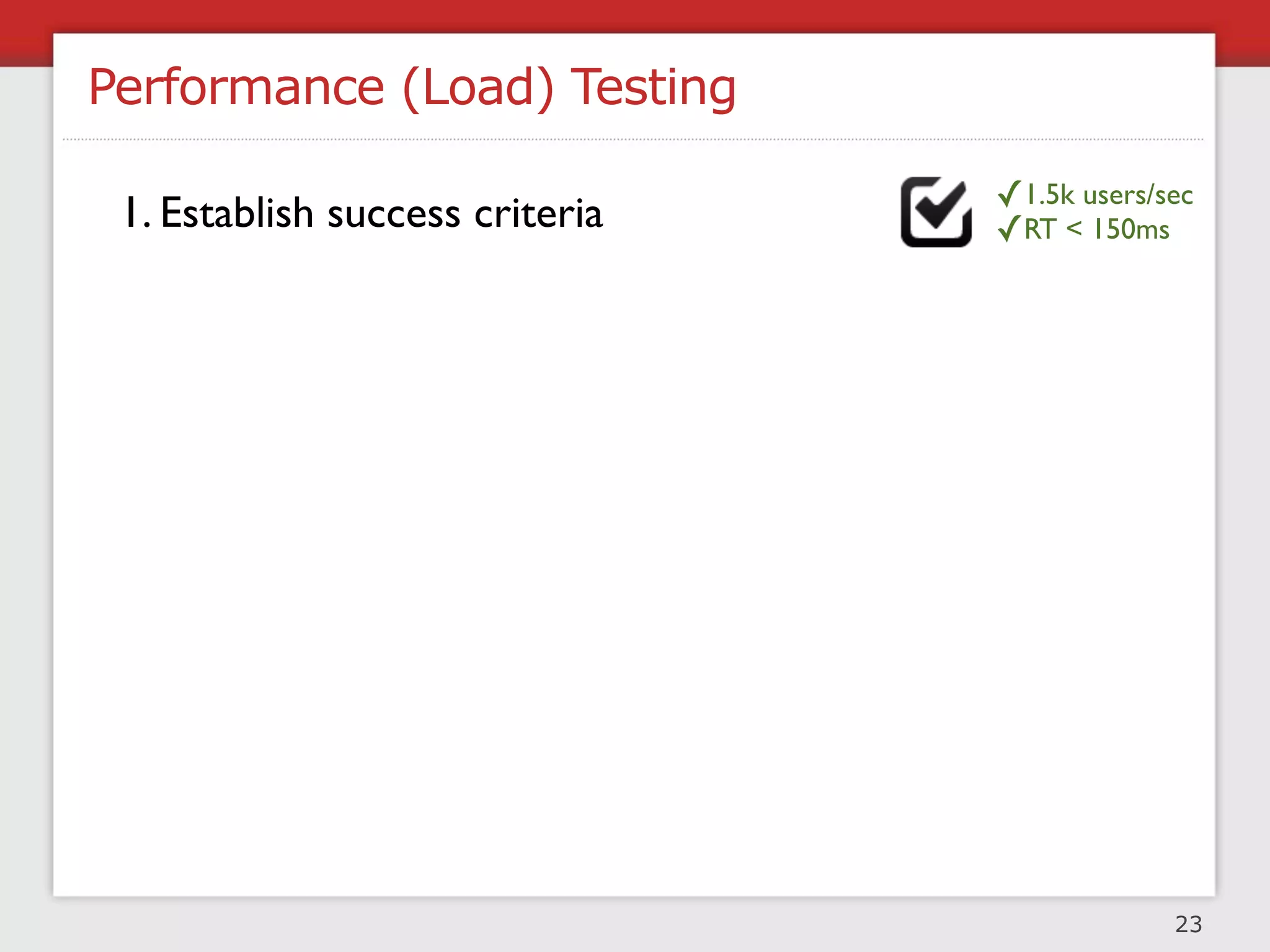 Stress Testing




                 24
 