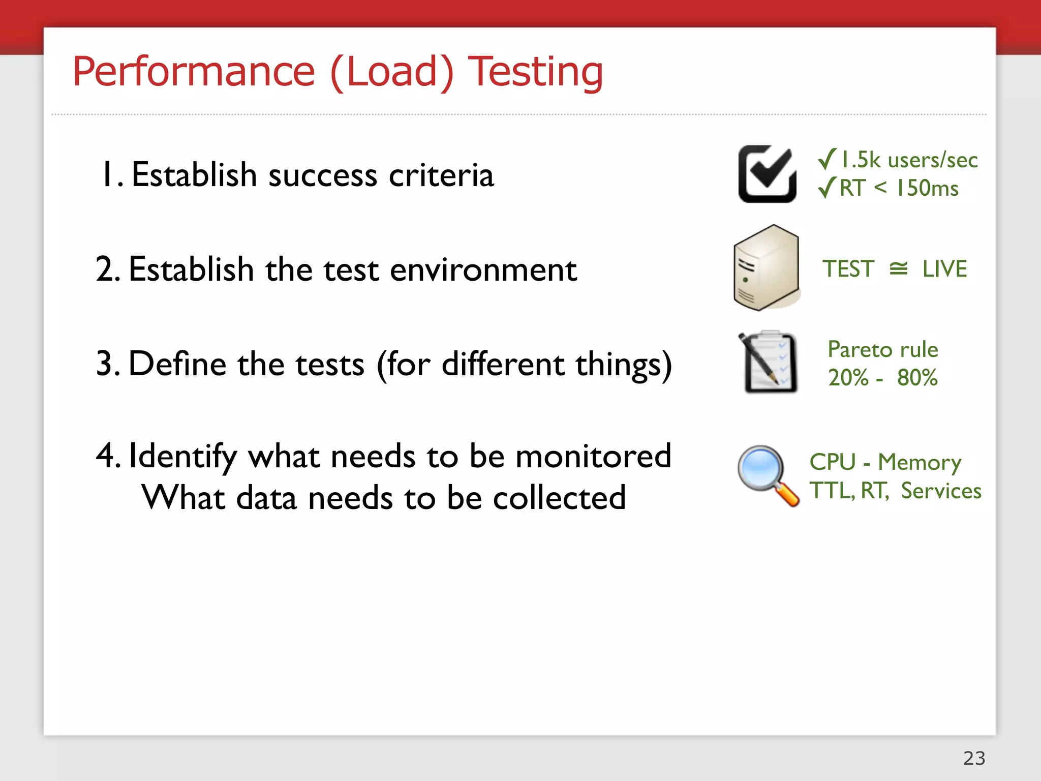 Stress Testing




            JMeter                Load Runner

          The Grinder              Avalanche

   http://www.opensourcetesting.org/performance.php
                                                      24
 