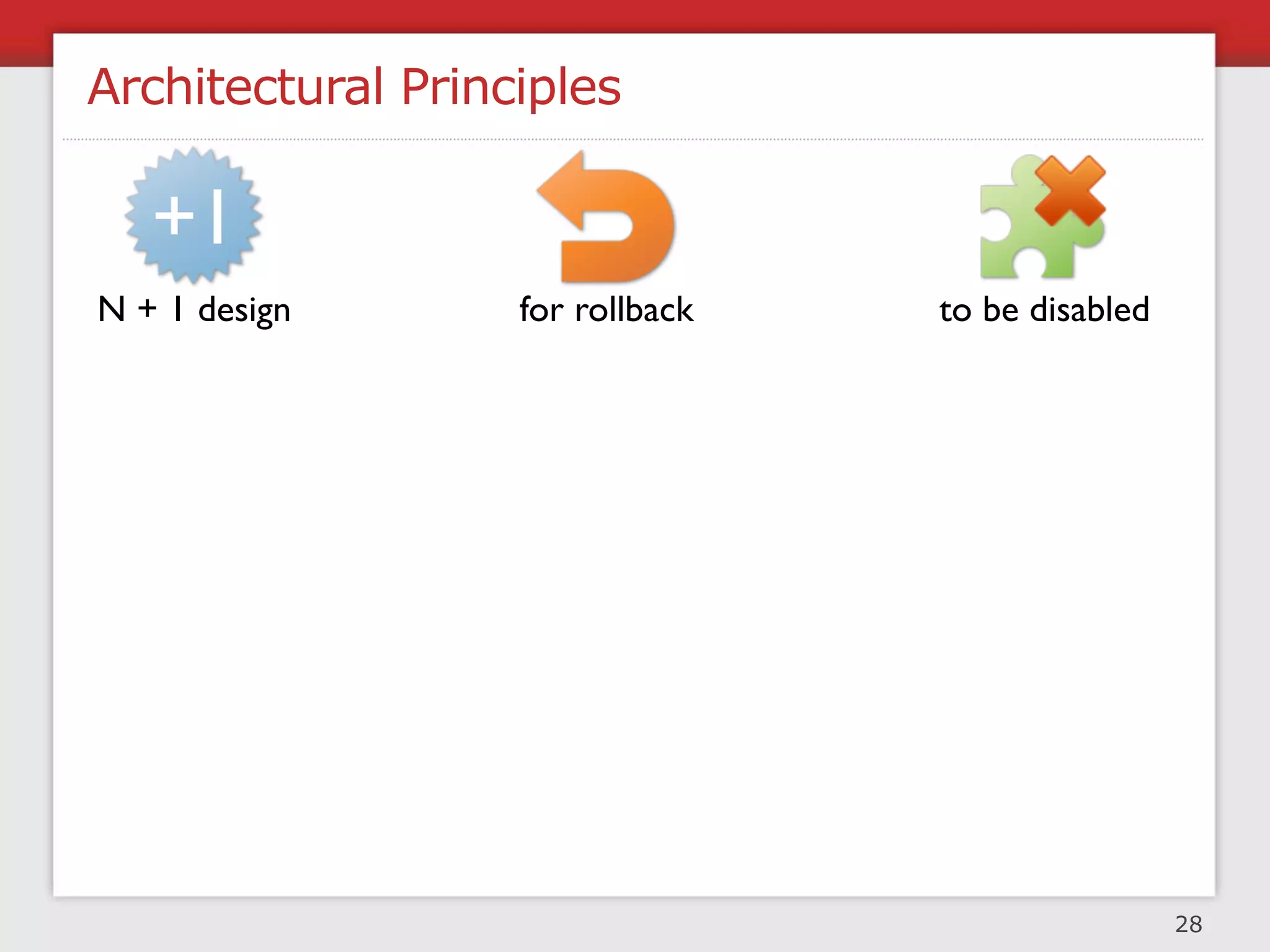 Architectural Principles

   +1
N + 1 design       for rollback   to be disabled




   to be           for multiple    use mature
 monitored           live sites    technology




asynchronous        stateless       buy when
    design          systems         non core
                                                   28
 