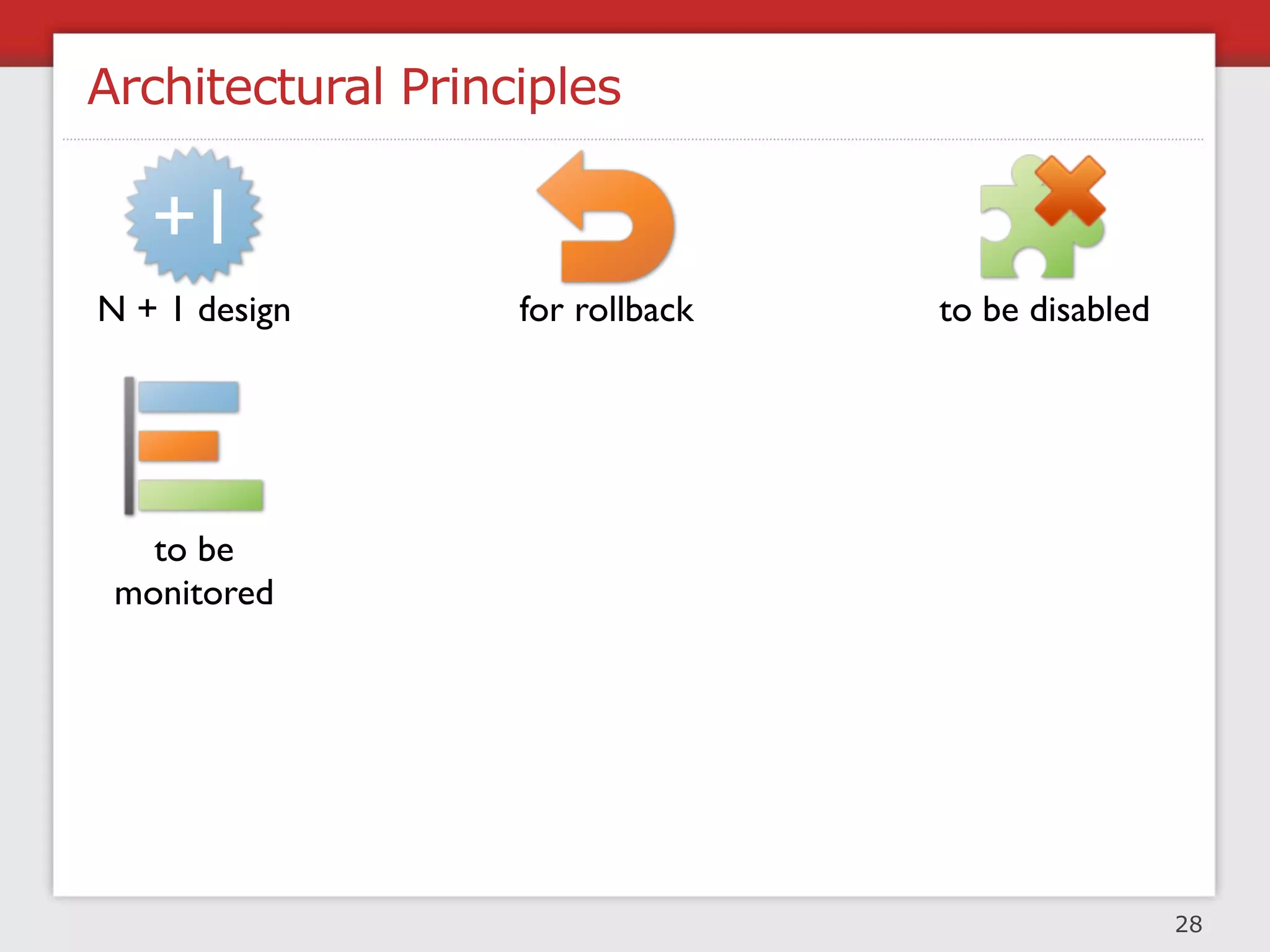 Focus On Core Competencies

                   vs.



 Build                       Buy




                                   29
 