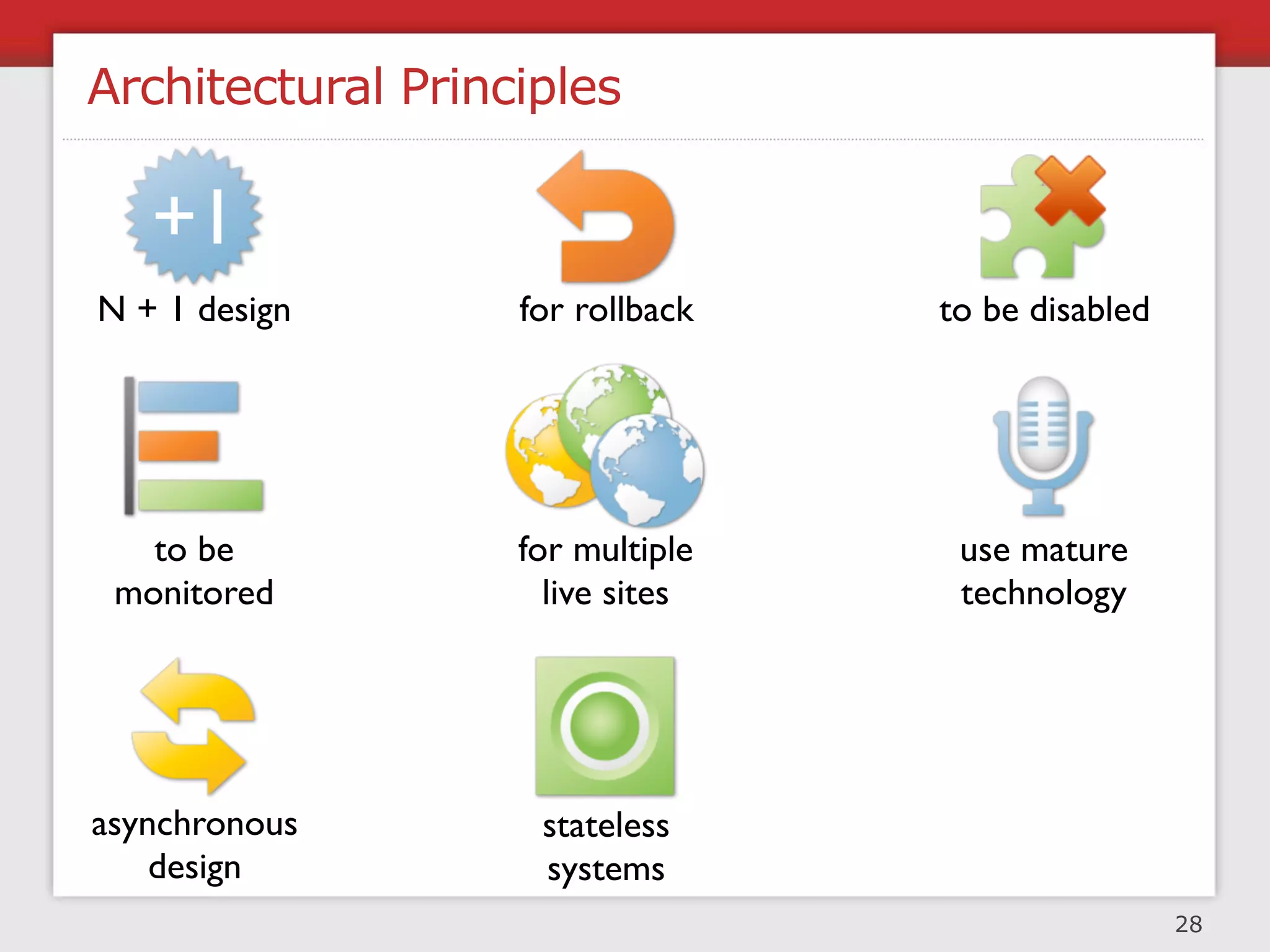 Stateless Systems

State is often useful, but has a significant cost
(replication between data centres, synchronous calls...)
        A B




         ?




    Avoidance

   No sessions /
  Sticky sessions


                                                           31
 