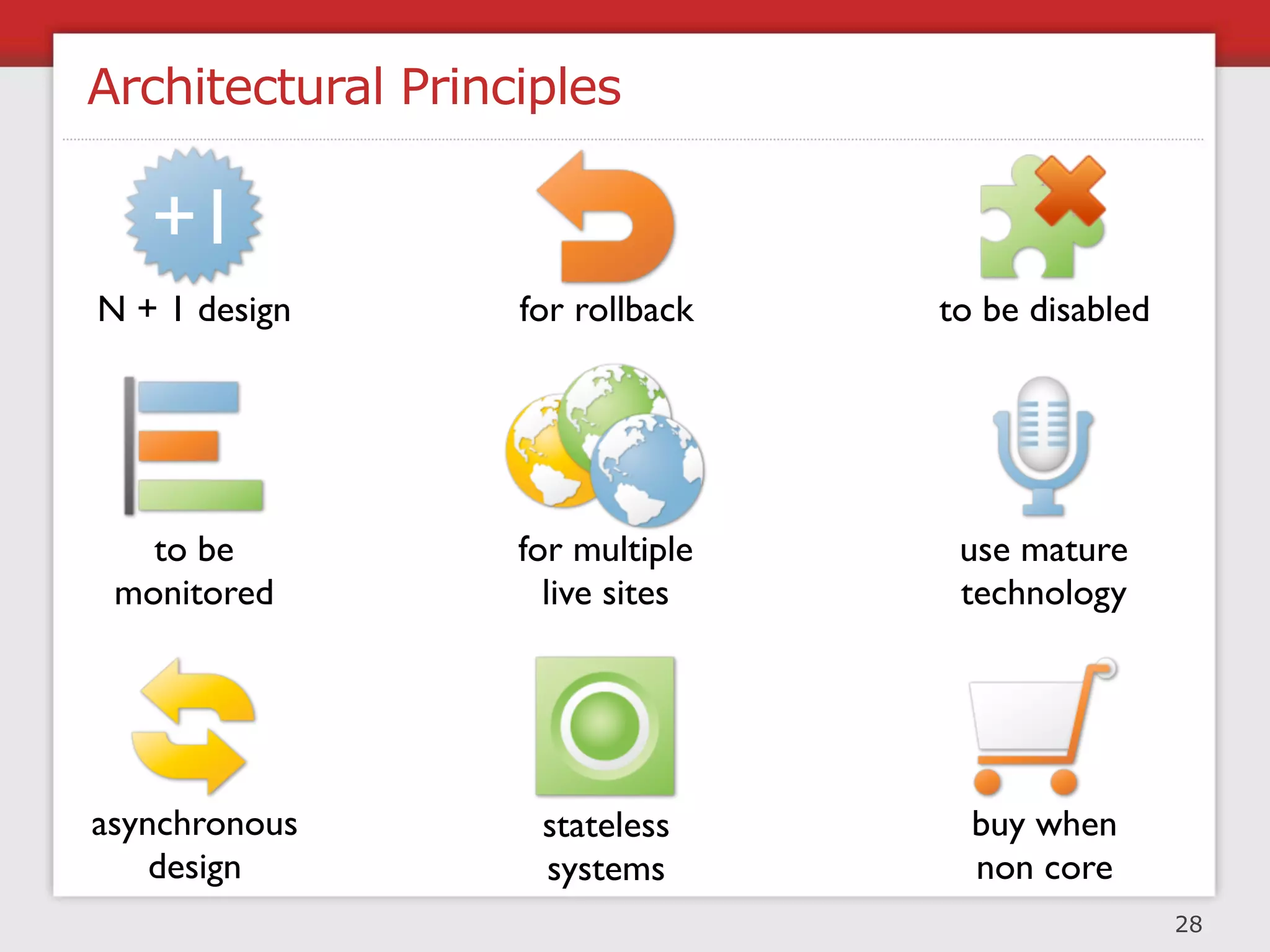 Stateless Systems

State is often useful, but has a significant cost
(replication between data centres, synchronous calls...)
        A B




         ?




    Avoidance         Decentralisation

   No sessions /    Data in the cookie /
  Sticky sessions    Cookie with hash


                                                           31
 