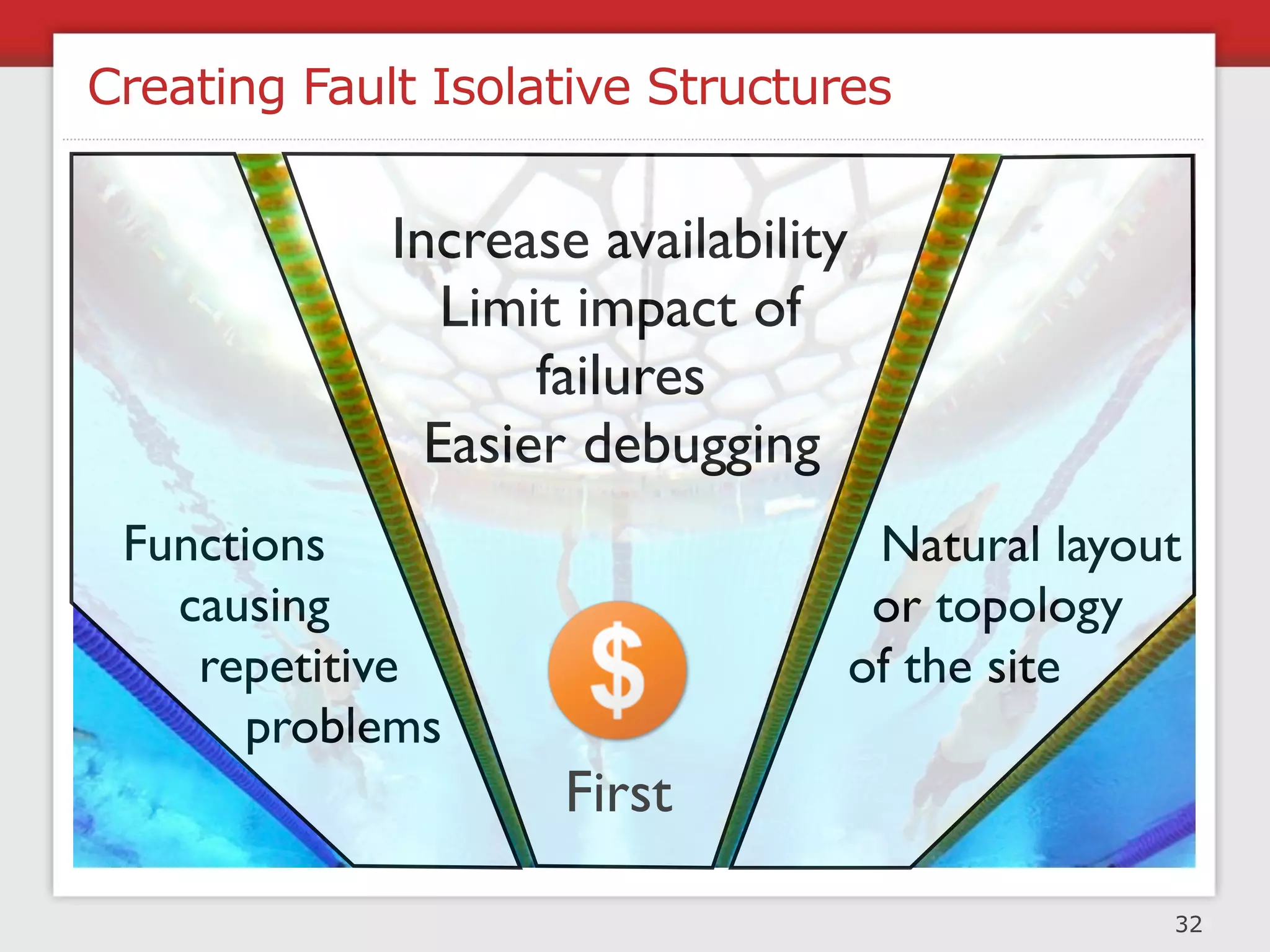 Splitting Applications For Scale
                    mirroring
                     x     + scale transactions
                           - scale data




                                                  34
 