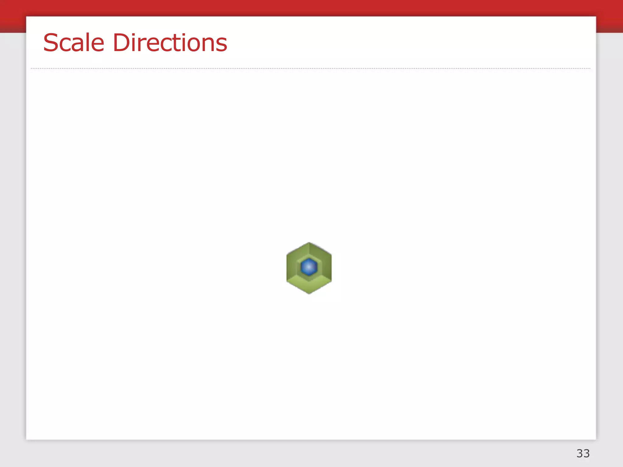 Splitting Applications For Scale
                        mirroring
                         x     + scale transactions
                               - scale data



+ fault isolation
+ scale function data
- scale customer data

           y

    split by service

                                                      34
 