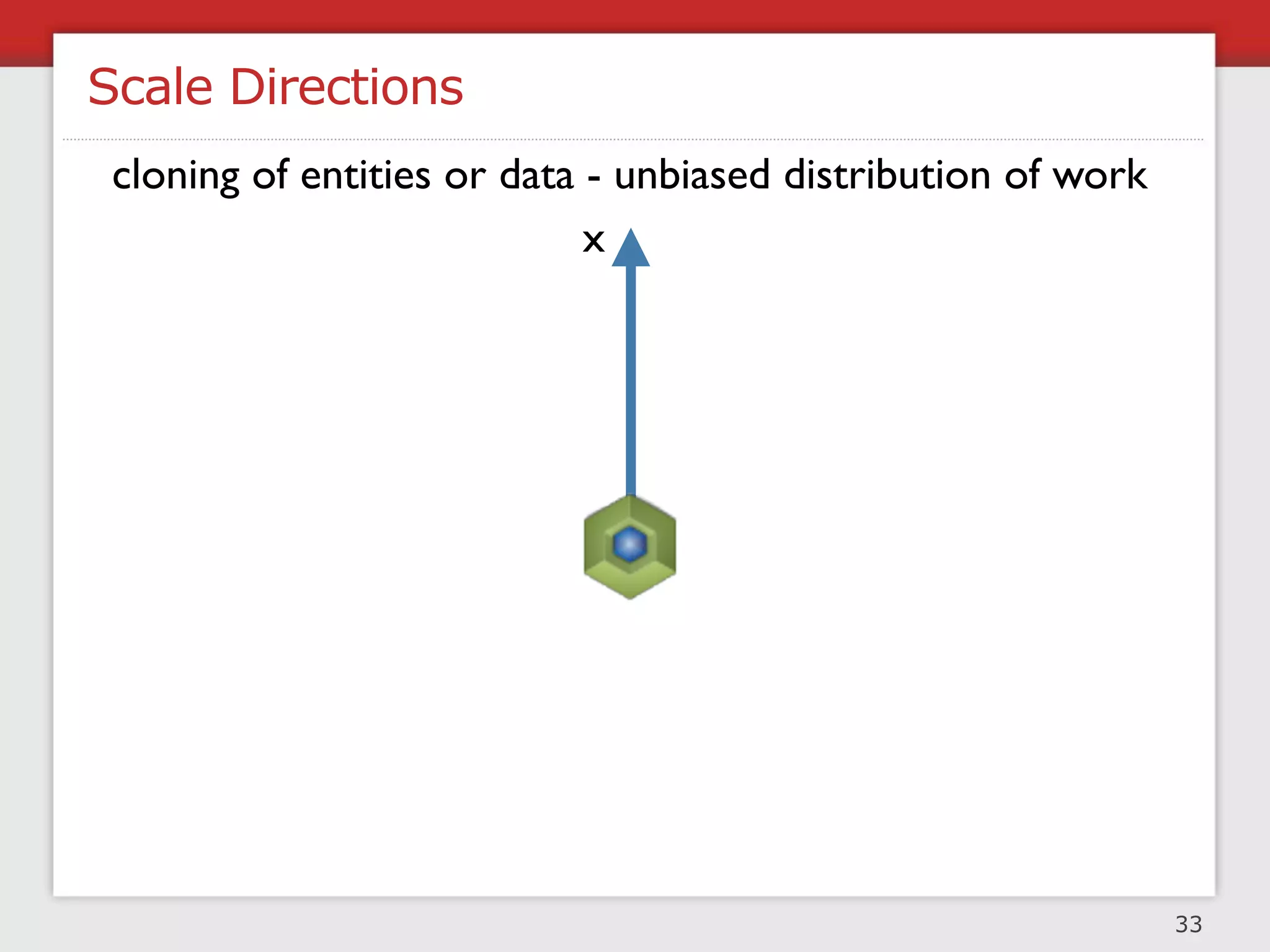 Splitting Applications For Scale
                        mirroring
                         x     + scale transactions
                               - scale data



+ fault isolation                     + fault isolation
+ scale function data                 + scale customer data
- scale customer data                 - scale function data

           y                                   z
                                         split by need /
    split by service
                                        location / value
                                                           34
 