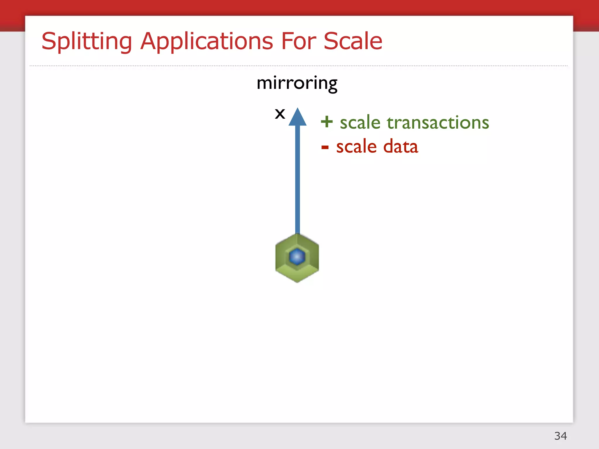Splitting Databases For Scale
            data cloning (replication / clustering)
                            x     + easy to implement
                                  + scale transaction volume
                                  - scale data size and growth


                                        + balanced demand
+ fault isolation
                                        + fault isolation
+ reduce query time
                                        + scale data and trans.
- more difﬁcult
                                        - more costly
- data migration
             y                                    z
   split by service /                    split by modulus /
resource / data afﬁnity                 hash-based lookups
                                                              35
 