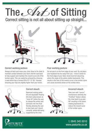 TheArtof Sitting
Correct sitting is not all about sitting up straight...
Correct working posture
Always sit back and move your chair close to the desk to
maintain contact between your back and the seat back
to help support and maintain the inward curve (A) of the
lumbar spine. This can easily be achieved by choosing
a seat which has a forward tilt of 5º-15º (B) - thereby
ensuring your hips are slightly higher than your knees.
Poor working posture
Do not perch on the front edge of your seat. Do not place
your keyboard too far away from you - move it closer to
the front edge of your desk. Avoid incorrect slouching
where the angle of the pelvis rotates backwards. This
results in the loss of the inward curve in the lumbar spine
and cause excessive strain on the lumbar discs.
Correct slouch
Balanced rocking pelvic
tilt and adjustable floating
tilt chairs (also known as
“knee tilt”) allow the user
to release the whole seat
and back into free float
thereby allowing the user
to lean back and ‘slouch
correctly’ whilst still being
supported by the chair.
Incorrect slouch
Take care with “syncro”
mechanisms whereby the
“freefloat” feature allows
the chair back to go past
90º resulting in the pelvis
rotating backwards to
reduce the inward curve
of the lumbar spine.
t. 0845 345 0010
www.posturite.co.uk
(B)
(A)
 