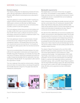 WHITE PAPER The Art of Teleworking

Network diagram

Bandwidth requirements

The network configuration for teleworking includes the home
office LAN, the organization’s LAN and the Internet Service
Provider’s (ISP) networks connecting the two as illustrated in
Figure 10.

Raw digital video is a bit stream of more than one gigabit
per second. This bandwidth is rarely available in IP networks
today, and video has to be compressed to somewhere around
1 megabit per second—a bandwidth that can be handled by
most IP networks today.

The home gateway or router has LAN and Wi-Fi interfaces to
support numerous wired and wireless IP devices. The HDX
4000 system connects via LAN while the CMA Desktop
application runs on a computer that can be connected either
via LAN or via Wi-Fi to the home gateway.
The home gateway includes Internet access technology such
as cable or xDSL that it uses to send and receive IP packets
from the ISP. Home routers usually do not have this access
technology component and require an additional modem. This
complicates the network configuration.
The home gateway (or modem or router) includes a firewall
function that can be configured through the device’s Web
management interface. The firewall protects the home LAN
from unauthorized access from the Internet. The firewall can
be configured to allow specific traffic from the Internet into the
home LAN.
The service provider(s) deliver IP packets between the home
LAN and the organization’s demarcation point (organization’s
firewall) using public IP addresses. For example, the home LAN
may have an IP address 76.102.135.12 (assigned by the ISP and
usually changed periodically) while the organization may have
an IP address 140.242.26.241. The organization’s LAN is behind
the organizations’ firewall.
The main challenge of any real-time communication, including
voice and video is to traverse (that is, securely go through) the
two firewalls depicted in Figure 10. This paper describes the
methods for achieving that.

Figure 10. Teleworking network diagram

10

Video compression technology has greatly improved over time
and the current state-of-the-art compression standard H.264
allows High Definition (HD) video, Standard Definition (SD)
video and low definition (CIF for Common Intermediate Format)
video to be transmitted at relatively low bit rates. Figure 11
summarizes the bandwidth requirements for video.
SD calls from 512 to 768 kilobits per second are probably most
realistic and practical for video teleworkers today. The bit rates
fluctuate based on the amount of motion in the video and the
advances of video compression technology keep pushing the
minimum required bandwidth lower and lower. HD calls may
be possible for parts of the day but should not be expected to
always work. Video endpoints will automatically adjust the bit
rate and the quality to deliver the best quality possible with the
available network resource.
The values in Figure 11 are based on the use of the H.264
Baseline Profile that is widely supported in the video industry.
The arrows signify Polycom’s recent advances in video
compression technology— the implementation of the H.264
High Profile—which leads to a dramatic reduction of network
bandwidth. This first and only implementation of H.264 High
Profile in a real-time video application delivers astonishing
bandwidth savings—often up to 50%. Newer Polycom systems
with the High Profile technology support HD calls at 512 kilobits
per second, which is well in the realm of broadband access
today. SD calls can be supported at as low as 128 kilobits
per second.

Figure 11. Bandwidth Requirements for Video

 
