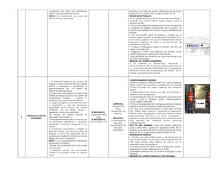 ANALISIS DE RIESGOS EN EL TRABAJO - ART 1 | PDF