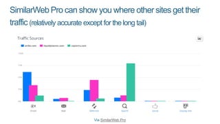And referring/social media traffic:
Via SimilarWeb Pro
These sites can lead you
to potential press
opportunities, content
...