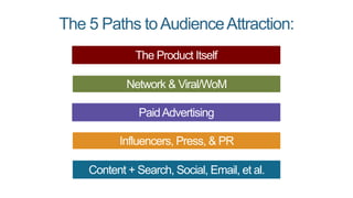 The 5 Paths toAudienceAttraction:
The Product Itself
Network & Viral/WoM
PaidAdvertising
Influencers, Press, & PR
Content + Search, Social, Email, et al.
 
