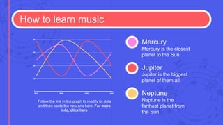 How to learn music
Follow the link in the graph to modify its data
and then paste the new one here. For more
info, click here
Jupiter is the biggest
planet of them all
Jupiter
Mercury is the closest
planet to the Sun
Mercury
Neptune is the
farthest planet from
the Sun
Neptune
 