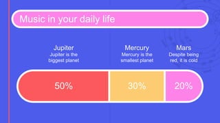 Music in your daily life
Jupiter is the
biggest planet
Jupiter
Mercury is the
smallest planet
Mercury
Despite being
red, it is cold
Mars
50% 30% 20%
 