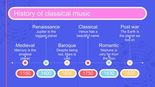 History of classical music
Neptune is
very far from
the Sun
Romantic
The Earth is
the planet we
live on
Post war
Venus has a
beautiful name
Classical
Despite being
red, Mars is
cold
Baroque
Jupiter is the
biggest planet
Renaissance
Mercury is the
smallest
planet
Medieval
1150 1400 1600 1750 1830 1920
 