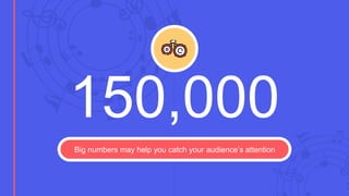 150,000
Big numbers may help you catch your audience’s attention
 
