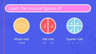 Learn the musical figures 01
Whole note
1-2-3-4
Half note
1-2 1-2
Quarter note
1 1 1 1
 