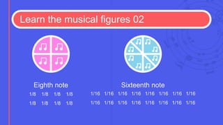 Learn the musical figures 02
Eighth note Sixteenth note
1/16 1/16 1/16 1/16
1/16 1/16 1/16 1/16
1/8 1/8 1/8 1/8
1/8 1/8 1/8 1/8
1/16 1/16 1/16 1/16
1/16 1/16 1/16 1/16
 