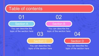 Table of contents
You can describe the
topic of the section here
Section A
You can describe the
topic of the section here
Section C
You can describe the
topic of the section here
Section B
You can describe the
topic of the section here
Section D
01 02
03 04
 