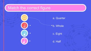 Match the correct figure
a. Quarter
b. Whole
c. Eight
d. Half
 