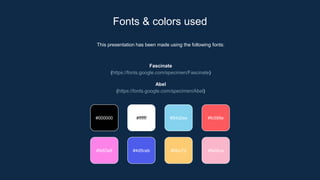 This presentation has been made using the following fonts:
Fascinate
(https://fonts.google.com/specimen/Fascinate)
Abel
(https://fonts.google.com/specimen/Abel)
Fonts & colors used
#000000 #ffffff #84d2ee #fc595e
#fe83e8 #4d5ceb #fdcc72 #fab6ca
 
