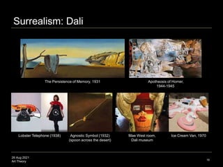 26 Aug 2021
Art Theory
Surrealism: Dali
16
Mae West room,
Dali museum
The Persistence of Memory, 1931
Lobster Telephone (1...