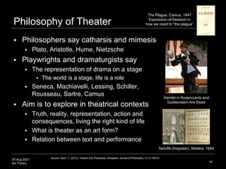 26 Aug 2021
Art Theory
Philosophy of Theater
 Philosophers say catharsis and mimesis
 Plato, Aristotle, Hume, Nietzsche
...