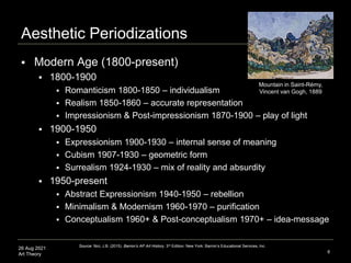 26 Aug 2021
Art Theory
Aesthetic Periodizations
 Modern Age (1800-present)
 1800-1900
 Romanticism 1800-1850 – individu...