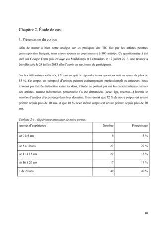 Chapitre 2. Étude de cas
1. Présentation du corpus
Afin de mener à bien notre analyse sur les pratiques des TIC fait par les artistes peintres
contemporains français, nous avons soumis un questionnaire à 800 artistes. Ce questionnaire à été
créé sur Google Form puis envoyé via Mailchimps et Dotmailers le 17 juillet 2013, une relance a
été effectuée le 24 juillet 2013 afin d’avoir un maximum de participants.

Sur les 800 artistes sollicités, 121 ont accepté de répondre à nos questions soit un retour de plus de
15 %. Ce corpus est composé d’artistes peintres contemporains professionnels et amateurs, nous
n’avons pas fait de distinction entre les deux, l’étude ne portant pas sur les caractéristiques mêmes
des artistes, aucune information personnelle n’a été demandées (sexe, âge, revenus...) hormis le
nombre d’années d’expérience dans leur domaine. Il en ressort que 72 % de notre corpus est artiste
peintre depuis plus de 10 ans, et que 40 % de ce même corpus est artiste peintre depuis plus de 20
ans.

Tableau 2-1 : Expérience artistique de notre corpus.
Années d’expérience

Nombre

Pourcentage

de 0 à 4 ans

6

5%

de 5 à 10 ans

27

22 %

de 11 à 15 ans

22

18 %

de 16 à 20 ans

17

14 %

+ de 20 ans

49

40 %

10

 