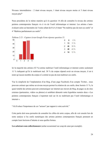 Niveaux intermédiaires : 2 étant niveau moyen, 1 étant niveau moyen moins et 3 étant niveau
moyen plus”
Nous procédons de la même manière qu’à la question 14 afin de connaître le niveau des artistes
peintres contemporains français vis à vis de l’outil informatique et internet. Les artistes s’autoévaluent selon un baromètre de 5 notes allant de 0 à 4, 0 étant “Ne maîtrise pas du tout ces outils” et
4 “Maîtrise parfaitement ces outils”.
Tableau 2-21 : Capture écran Google Form réponse question 15.

Ici la majorité des artistes (52 %) estime maîtriser l’outil informatique et internet contre seulement
11 % indiquant qu’ils le maîtrisent mal. 38 % du corpus répond avoir un niveau moyen, il est à
noter qu’aucun membre du corpus n’a estimé ne pas du tout maîtriser ces outils.
Vue la simplicité de l’implantation d’un blog, d’une page Facebook d’un compte Twitter... nous
pouvons estimer que même un niveau moyen permet la création de ces outils, donc hormis 11 %, la
quasi totalité des artistes peuvent communiquer sur internet aux travers de blog, de pages ou de sites
externes (partenaires, vidéos ou photos) et semblent démentir notre hypothèse numéro deux « Les
peintres contemporains français s’exportent mal car ils ne maîtrisent pas l’outil informatique et
internet ».
“16) Evaluez l'importance de ces "acteurs" par rapport à votre activité.”

Cette partie doit nous permettre de connaître les cibles de notre corpus, afin de voir ensuite lors de
notre analyse si les outils numériques des artistes peintres contemporains français prennent en
compte leurs horizons d’attente et sous quelles formes.
Les acheteurs non collectionneurs (achat occasionnel sur coup de cœur par exemple).

24

 