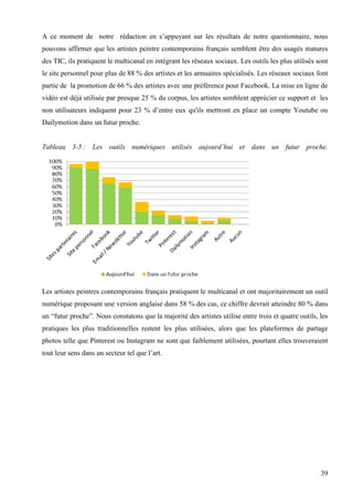A ce moment de notre rédaction en s’appuyant sur les résultats de notre questionnaire, nous
pouvons affirmer que les artistes peintre contemporains français semblent être des usagés matures
des TIC, ils pratiquent le multicanal en intégrant les réseaux sociaux. Les outils les plus utilisés sont
le site personnel pour plus de 88 % des artistes et les annuaires spécialisés. Les réseaux sociaux font
partie de la promotion de 66 % des artistes avec une préférence pour Facebook. La mise en ligne de
vidéo est déjà utilisée par presque 25 % du corpus, les artistes semblent apprécier ce support et les
non utilisateurs indiquent pour 23 % d’entre eux qu'ils mettront en place un compte Youtube ou
Dailymotion dans un futur proche.
Tableau 3-5 : Les outils numériques utilisés aujourd’hui et dans un futur proche.

Les artistes peintres contemporains français pratiquent le multicanal et ont majoritairement un outil
numérique proposant une version anglaise dans 58 % des cas, ce chiffre devrait atteindre 80 % dans
un “futur proche”. Nous constatons que la majorité des artistes utilise entre trois et quatre outils, les
pratiques les plus traditionnelles restent les plus utilisées, alors que les plateformes de partage
photos telle que Pinterest ou Instagram ne sont que faiblement utilisées, pourtant elles trouveraient
tout leur sens dans un secteur tel que l’art.

39

 
