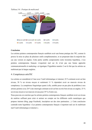 Tableau 3-6 : Pratique du multicanal.

Conclusion
Les artistes peintres contemporains français semblent avoir une bonne pratique des TIC, comme le
prouve la mise en place de plusieurs outils complémentaires, et en proposant dans la majorité des
cas une version en anglais. Cette partie semble compromettre notre troisième hypothèse, « Les
peintres contemporains français s’exportent mal car ils n’ont pas une bonne approche
communicationnelle et marketing » et égratigne l’hypothèse numéro 2 sur le fait que les artistes ne
maîtrisent pas la langue anglaise.

4. Compétences artisTIC
Les artistes se considèrent à l’aise avec l’outil informatique et internet, 52 % estiment avoir un bon
niveau, 38 % un niveau moyen et seulement 11 % répondent avoir un mauvais niveau de
compétence. La compétence linguistique quant à elle, semble poser un peu plus de problème à nos
artistes peintres avec 28 % des interrogés estimant avoir un bon ou très bon niveau en anglais, 33 %
un niveau moyen et un mauvais niveau pour 39 % d’entre eux.
Nous pouvons en conclure que les artistes peintres contemporains français semblent avoir un niveau
de maîtrise suffisant pour créer et animer un compte sur les différents outils numériques que
propose internet (blog, page Facebook, inscription sur des sites partenaires…). Cette conclusion
contredit notre hypothèse « Les peintres contemporains français s’exportent mal car ils maîtrisent
mal l’outil informatique et internet ».

40

 
