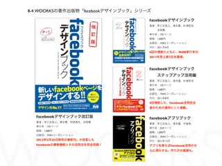 8-4. WOORKSの著作出版物「facebookデザインブック」シリーズ

                                     facebookデザインブック
                                     著者：早乙女拓人、清水豊、杉浦哲也、
                                        吉岡豊
                                     単行本：192ページ
                                     価格：1,680円
                                     出版社:：MdNコーポレーション
                                     刊行：2011月4月
                                     6回の増刷とともに、MdN単行本の
                                     2011年売上第1位を獲得。



                                     facebookデザインブック
                                       ステップアップ活用編
                                     著者：早乙女拓人、清水豊、杉浦哲也
                                     単行本：192ページ
                                     価格：1,680円
                                     出版社:：MdNコーポレーション
                                     刊行：2011年8月
                                     4回増刷した、facebook活用担当
                                     者のための運用ヒント満載。


  facebookデザインブック改訂版                 facebookアプリブック
  著者：早乙女拓人、清水豊、村原郁夫、吉岡豊
                                     著者：早乙女拓人、清水豊、中島格
  単行本：192ページ
                                     単行本：224ページ
  価格：1,680円
                                     価格：1,890円
  出版社:：MdNコーポレーション
                                     出版社:：MdNコーポレーション
  2012年5月25日発売の最新刊。大改変した             刊行：2011年12月
  facebookの最新機能とその活用法を完全収録！          アプリを使えばfacebook活用がさ
                                     らに深化する。作り方の基礎も。
 