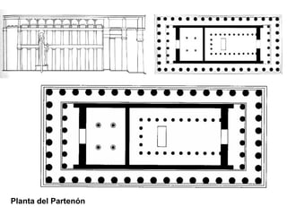 Planta del Partenón 