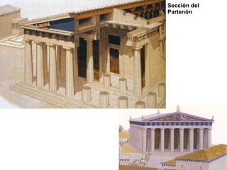 Sección del Partenón Friso con relieves 