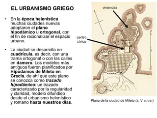 EL URBANISMO GRIEGO En la  época helenística  muchas ciudades nuevas adoptaron el  plano   hipodámico  u  ortogonal , con el fin de racionalizar el espacio urbano. La ciudad se desarrolla en  cuadrícula , es decir, con una trama ortogonal o con las calles en  damero . Los modelos más antiguos fueron planificados por  Hipodamos de Mileto en Grecia , de ahí que este plano se conozca como  trazado hipodámico : un trazado caracterizado por la regularidad y claridad, modelo difundido desde el urbanismo helenístico y romano  hasta nuestros días .  Plano de la ciudad de Mileto (s. V a.n.e.) centro cívico viviendas 