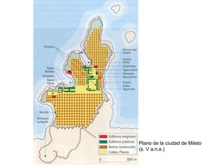 Plano de la ciudad de Mileto (s. V a.n.e.) 