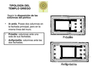 TIPOLOGÍA DEL TEMPLO GRIEGO Según la  disposición de las columnas del pórtico : In antis . Posee dos columnas en la fachada principal, pero en la misma línea del muro. Próstilo : columnas ante una sola de sus fachadas. Anfipróstilo : columnas ante las dos fachadas. 
