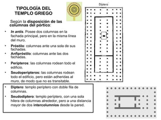 TIPOLOGÍA DEL TEMPLO GRIEGO Según la  disposición de las columnas del pórtico : In antis . Posee dos columnas en la fachada principal, pero en la misma línea del muro. Próstilo : columnas ante una sola de sus fachadas. Anfipróstilo : columnas ante las dos fachadas. Perípteros : las columnas rodean todo el edificio. Seudoperípteros:  las columnas rodean todo el edificio, pero están adheridas al muro, de modo que no es transitable. Díptero : templo períptero con doble fila de columnas. Seudodíptero : templo períptero, con una sola hilera de columnas alrededor, pero a una distancia mayor de dos  intercolumnios  desde la pared. 