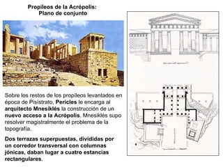Propileos de la Acrópolis:  Plano de conjunto Sobre los restos de los propíleos levantados en época de Pisístrato,  Pericles  le encarga al  arquitecto Mnesiklés  la construcción de un  nuevo acceso a la Acrópolis . Mnesiklés supo resolver magistralmente el problema de la topografía. Dos terrazas superpuestas, divididas por un corredor transversal con columnas jónicas, daban lugar a cuatro estancias rectangulares .  