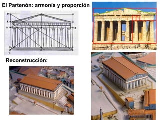 El Partenón: armonía y proporción Reconstrucción: 