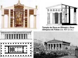 Templo de Zeus en Olimpia  y   Zeus Olímpico  de Fidias  ( ca . 457 a.n.e.) 