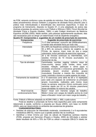 4




da FCM, variando conforme o grau de aptidão do indivíduo. Para Sousa (2002, p. 273),
estes procedimentos clínicos norteiam o programa de atividade física prescrito para a
prática mais individualizada e diversificada dos exercícios específicos. A base do
programa de treinamento, disposta no Quadro 01, é uma adaptação da autora das
diversas propostas de autores como a por Pollock e Wilmore (1993), Fórum Mundial de
Atividade Física e Esporte (Québec, 1995), e pelo Colégio Americano de Medicina
Esportiva (ACSM) (2002). Neste sentido, para pessoas aparentemente saudáveis, elas
são necessárias para se atingir um determinado nível de dispêndio energético.
Quadro 01: Componentes e sugestões de um modelo de prescrição de exercícios
         Componentes                    Sugestão de prescrição de exercícios
           Freqüência            3 a 5 dias semanais; consumir até 2000kcal/semana,
                                 e manter esta atividade física por toda vida.
           Intensidade           60 a 90% da freqüência cardíaca máxima (FCmáx)
                                 50 a 85% do consumo máximo de oxigênio ou da
                                 FCmáx. de reserva; impor mais do que a carga
                                 costumeira; incluir períodos de exercícios vigorosos.
             Duração             20 a 60 minutos contínuos ou intermitentes, com
                                 sessões mínimas de 10 minutos acumulados no
                                 transcorrer do dia.
        Tipo de atividade        Caminhadas, corridas, jogging, ciclismo, esqui de
                                 cross-country, dança, pular cordas, remo, subir
                                 escadas, natação, patinação e vários jogos e
                                 atividades envolvendo o endurance generalizado. As
                                 atividades    devem      envolver    grandes     grupos
                                 musculares; Exercitar a maioria dos músculos do
                                 corpo, incluindo o tronco e a parte superior do corpo.
   Treinamento de resistência    8 a 10 exercícios (uma série de 08 a 12 repetições
                                 para cada um) capazes de condicionar os principais
                                 grupos musculares, realizados pelo menos duas
                                 vezes na semana; exercício rítmico continuado como
                                 caminhar rápido por 20 ou 30 minutos preencheria
                                 essas atividades na maioria dos adultos.
         Nível inicial de        Baixo= iniciar com menores cargas de trabalho;
      condicionamento físico     Médio= iniciar com cargas de trabalho acima do nível
                                 baixo e Elevado= iniciar com maior carga de trabalho.

Fonte: Pollock e Wilmore adaptado do ACSM (1993, p. 368) e pela autora.
       Pode-se detalhar a prescrição de forma mais específica para cada componente
relacionado à saúde, conforme a proposta por Sousa (2003), com base no ACSM
(2003), para ser desenvolvido no ambiente das academias de ginástica.
       CARDIORESPIRATÓRIO:
    Sessões de exercícios de intensidade moderada, considerando 3 a 6 equivalentes
    metabólicos (METS), mesmo que a aptidão aeróbia não se modifique;
    Identificar o limiar mínimo por meio do cálculo de freqüência cardíaca máxima
    (FCM), proposto por Karvonen (Powers e Howley, 2000) de 220-idade e solicitar
    deste resultado de 65% a 70% da FCM ou utilizar a equação 208-(0,7x Idade) de
 