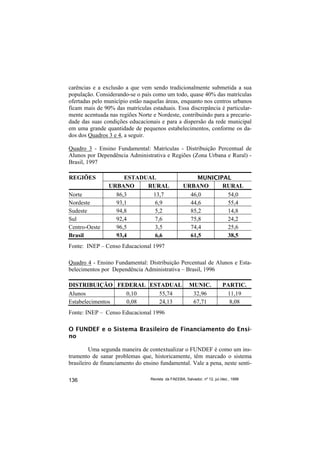 carências e a exclusão a que vem sendo tradicionalmente submetida a sua
população. Considerando-se o país como um todo, quase 40% das matrículas
ofertadas pelo município estão naquelas áreas, enquanto nos centros urbanos
ficam mais de 90% das matrículas estaduais. Essa discrepância é particular-
mente acentuada nas regiões Norte e Nordeste, contribuindo para a precarie-
dade das suas condições educacionais e para a dispersão da rede municipal
em uma grande quantidade de pequenos estabelecimentos, conforme os da-
dos dos Quadros 3 e 4, a seguir.

Quadro 3 - Ensino Fundamental: Matrículas - Distribuição Percentual de
Alunos por Dependência Administrativa e Regiões (Zona Urbana e Rural) -
Brasil, 1997

REGIÕES              ESTADUAL                            MUNICIPAL
                URBANO     RURAL                    URBANO      RURAL
Norte             86,3      13,7                      46,0       54,0
Nordeste          93,1       6,9                      44,6       55,4
Sudeste           94,8       5,2                      85,2       14,8
Sul               92,4       7,6                      75,8       24,2
Centro-Oeste      96,5       3,5                      74,4       25,6
Brasil            93,4       6,6                      61,5       38,5
Fonte: INEP – Censo Educacional 1997

Quadro 4 - Ensino Fundamental: Distribuição Percentual de Alunos e Esta-
belecimentos por Dependência Administrativa – Brasil, 1996

DISTRIBUIÇÃO FEDERAL ESTADUAL                           MUNIC.             PARTIC.
Alunos           0,10   55,74                            32,96              11,19
Estabelecimentos 0,08   24,13                            67,71               8,08
Fonte: INEP – Censo Educacional 1996

O FUNDEF e o Sistema Brasileiro de Financiamento do Ensi-
no

         Uma segunda maneira de contextualizar o FUNDEF é como um ins-
trumento de sanar problemas que, historicamente, têm marcado o sistema
brasileiro de financiamento do ensino fundamental. Vale a pena, neste senti-

136                               Revista da FAEEBA, Salvador, nº 12, jul./dez., 1999
 