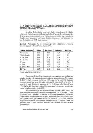 II - A OFERTA DE ENSINO E A PARTICIPAÇÃO DAS DIVERSAS
ESFERAS ADMINISTRATIVAS

         A análise da legislação torna mais fácil o entendimento dos dados
relativos à oferta de ensino no Estado da Bahia. O exame da participação das
diversas esferas administrativas na oferta de ensino mostra que Município e
Estado, majoritariamente o primeiro, dividem há tempos a oferta de matrícu-
las. A situação, em 1993, era a seguinte:

Tabela 1 – Participação (%) nas matrículas por Grau e Segmento de Grau de
Ensino, segundo a dependência - Bahia, 1993.

Grau e Segmento              Federal             Estadual   Municipal   Privada
Pré-Escolar                   0,01                 24,6       58,7       16,5
Alfabetização                 0,01                  6,7       84,9        8,3
1ª à 4a série                 0,04                 41,6       52,4        5,9
5ª ã 8a série                 0,00                 63,2       23,4       13,3
1º grau                       0,03                 47,0       45,1        7,8
2º grau                       0,50                 65,2       15,0       19,2
1º grau + Alfa                0,03                 45,5       50,0        8,1
TOTAL                         0,07                 41,8       48,6        9,5
Fonte: MEC/SAG/CPS/SEEC

         Como se pode verificar, o município participa com um total de ma-
trículas superior à de todas as demais instâncias administrativas. No período
de 1987 – 1993, cresce de 45,3%, em 1987, para 48,6%, em 1993. Os dados
mostram, ainda, que a participação municipal é mais significativa até a 4ª
série do 1º grau; diminui no segmento de 5ª à 8ª série e é reduzido no 2º grau
(Ver Gráfico 2). A presença federal é praticamente inexistente e vem decres-
cendo, notadamente depois de 1991.
         A leitura dos dados, no período estudado de 1987-1993, mostra um
decréscimo na participação privada, em especial na 5ª à 8ª série do 1º grau.
A oferta privada é inferior a 10% e vem reduzindo-se ainda mais. A presença
estadual aumenta discretamente até 1991, caindo em 1993. Poder-se-ia dizer
que Estado e Município dividem a oferta de ensino de 1º e 2º graus, na Bahi-
a, especializando-se o Município nas séries iniciais do 1º grau e o Estado nas
seguintes e no 2º grau, com uma pequena, mas constante diferença a favor
do município.

    Revista da FAEEBA, Salvador, nº 12, jul./dez., 1999                       169
 