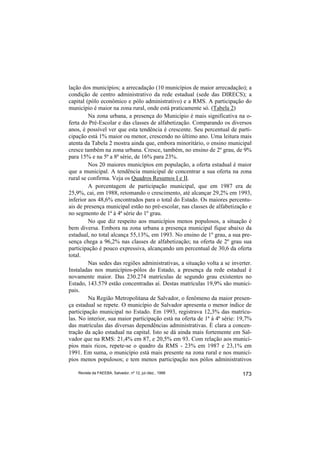 lação dos municípios; a arrecadação (10 municípios de maior arrecadação); a
condição de centro administrativo da rede estadual (sede das DIRECS); a
capital (pólo econômico e pólo administrativo) e a RMS. A participação do
município é maior na zona rural, onde está praticamente só. (Tabela 2)
         Na zona urbana, a presença do Município é mais significativa na o-
ferta do Pré-Escolar e das classes de alfabetização. Comparando os diversos
anos, é possível ver que esta tendência é crescente. Seu percentual de parti-
cipação está 1% maior ou menor, crescendo no último ano. Uma leitura mais
atenta da Tabela 2 mostra ainda que, embora minoritário, o ensino municipal
cresce também na zona urbana. Cresce, também, no ensino de 2º grau, de 9%
para 15% e na 5ª a 8ª série, de 16% para 23%.
         Nos 20 maiores municípios em população, a oferta estadual é maior
que a municipal. A tendência municipal de concentrar a sua oferta na zona
rural se confirma. Veja os Quadros Resumos I e II.
         A porcentagem de participação municipal, que em 1987 era de
25,9%, cai, em 1988, retomando o crescimento, até alcançar 29,2% em 1993,
inferior aos 48,6% encontrados para o total do Estado. Os maiores percentu-
ais de presença municipal estão no pré-escolar, nas classes de alfabetização e
no segmento de 1ª à 4ª série do 1º grau.
         No que diz respeito aos municípios menos populosos, a situação é
bem diversa. Embora na zona urbana a presença municipal fique abaixo da
estadual, no total alcança 55,13%, em 1993. No ensino de 1º grau, a sua pre-
sença chega a 96,2% nas classes de alfabetização; na oferta de 2º grau sua
participação é pouco expressiva, alcançando um percentual de 30,6 da oferta
total.
         Nas sedes das regiões administrativas, a situação volta a se inverter.
Instaladas nos municípios-pólos do Estado, a presença da rede estadual é
novamente maior. Das 230.274 matrículas de segundo grau existentes no
Estado, 143.579 estão concentradas aí. Destas matrículas 19,9% são munici-
pais.
         Na Região Metropolitana de Salvador, o fenômeno da maior presen-
ça estadual se repete. O município de Salvador apresenta o menor índice de
participação municipal no Estado. Em 1993, registrava 12,3% das matrícu-
las. No interior, sua maior participação está na oferta de 1ª à 4ª série: 19,7%
das matrículas das diversas dependências administrativas. É clara a concen-
tração da ação estadual na capital. Isto se dá ainda mais fortemente em Sal-
vador que na RMS: 21,4% em 87, e 20,5% em 93. Com relação aos municí-
pios mais ricos, repete-se o quadro da RMS - 23% em 1987 e 23,1% em
1991. Em suma, o município está mais presente na zona rural e nos municí-
pios menos populosos; e tem menos participação nos pólos administrativos

    Revista da FAEEBA, Salvador, nº 12, jul./dez., 1999                    173
 