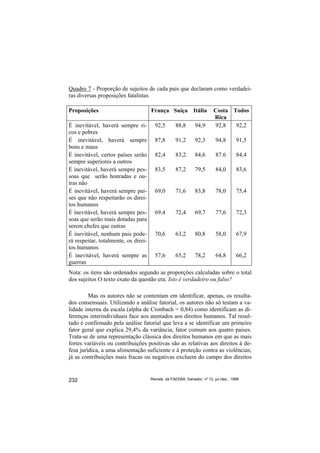 Quadro 7 - Proporção de sujeitos de cada país que declaram como verdadei-
ras diversas proposições fatalistas

Proposições                           França Suíça Itália                 Costa Todos
                                                                          Rica
É inevitável, haverá sempre ri-         92,5        88,8       94,9       92,8   92,2
cos e pobres
É inevitável, haverá sempre             87,8        91,2       92,3        94,8        91,5
bons e maus
É inevitável, certos países serão       82,4        83,2       84,6        87.6        84,4
sempre superiores a outros
É inevitável, haverá sempre pes-        83,5        87,2       79,5        84,0        83,6
soas que serão honradas e ou-
tras não
É inevitável, haverá sempre paí-        69,0        71,6       83,8        78,0        75,4
ses que não respeitarão os direi-
tos humanos
É inevitável, haverá sempre pes-        69,4        72,4       69,7        77,6        72,3
soas que serão mais dotadas para
serem chefes que outras
É inevitável, nenhum pais pode-         70,6        63,2       80,8        58,0        67,9
rá respeitar, totalmente, os direi-
tos humanos
É inevitável, haverá sempre as          57,6        65,2       78,2        64,8        66,2
guerras
Nota: os itens são ordenados segundo as proporções calculadas sobre o total
dos sujeitos O texto exato da questão era: Isto é verdadeiro ou falso?

         Mas os autores não se contentam em identificar, apenas, os resulta-
dos consensuais. Utilizando a análise fatorial, os autores não só testam a va-
lidade interna da escala (alpha de Cronbach = 0,84) como identificam as di-
ferenças interindividuais face aos atentados aos direitos humanos. Tal resul-
tado é confirmado pela análise fatorial que leva a se identificar um primeiro
fator geral que explica 29,4% da variância, fator comum aos quatro países.
Trata-se de uma representação clássica dos direitos humanos em que as mais
fortes variáveis ou contribuições positivas são as relativas aos direitos à de-
fesa jurídica, a uma alimentação suficiente e à proteção contra as violências;
já as contribuições mais fracas ou negativas excluem do campo dos direitos


232                                   Revista da FAEEBA, Salvador, nº 12, jul./dez., 1999
 